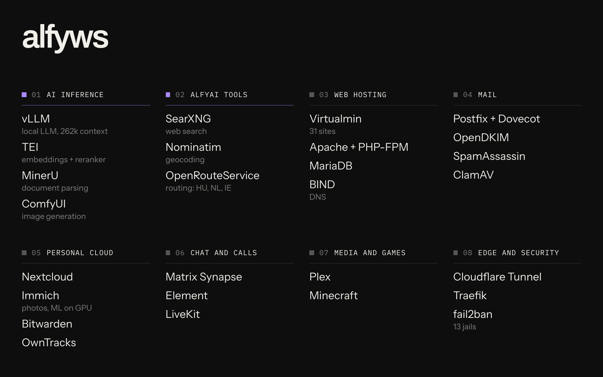 Services map: everything the server runs, in eight groups